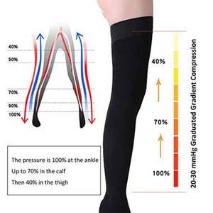 Chaussettes <span class=keywords><strong>de</strong></span> Compression Médicales Anti-Varices 20-30 Mmhg pour Femmes Chaussettes <span class=keywords><strong>de</strong></span> Compression Médicales <span class=keywords><strong>de</strong></span> Circulation - Product Image 3