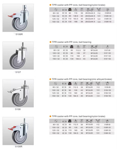 Factory Direct Supply <b>Tpr</b> + Pp Material Caster Wheels Best Quality Light Medium Duty Industrial Casters - Product Image 5