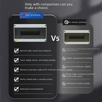 Boîtier de protection de charge extérieur personnalisé IP55 étanche en ABS avec protection contre les fuites de courant, boîtier de circuit monté en surface