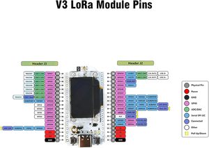 Binghe Lora ESP V3 Board 3000mAh Pin meshtastic 868MHz <span class=keywords><strong>Antenna</strong></span> OLED hiển thị phát triển bảng Wifi BLE Dual Core IOT thẻ - Product Image 4