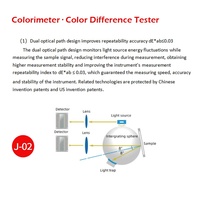 Colorímetro Digital J-SC200 con Software para PC, Conexión Bluetooth, Sistema Inteligente de Combinación de Colores para Inspección de Control de Calidad Industrial