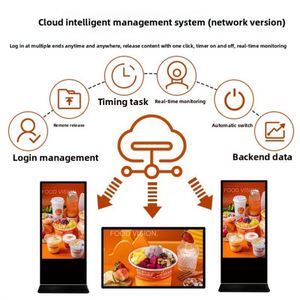 Écran d'affichage publicitaire tactile capacitif HD 32/43/50/55/65 pouces IP65 ascenseur mural/au sol pour centre commercial d'orientation - Product Image 4