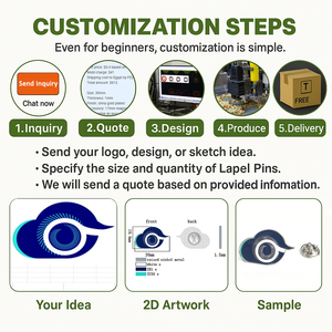 Fabricante de Pins con Logotipo de Empresa, Insignias Personalizadas para Carnaval y Pins Decorativos con Broche de Recuerdo de Aleación de Zinc Fundido a Presión en Bronce Antiguo - Product Image 2