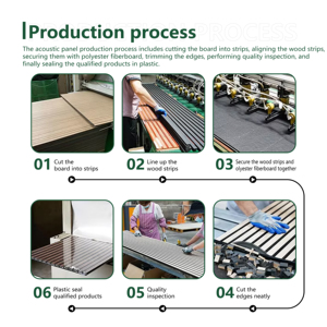 Pannelli Acustici Decorativi su Misura, Pannelli Fonoassorbenti per Ufficio, <span class=keywords><strong>Studio</strong></span>, Casa, <span class=keywords><strong>Design</strong></span> d'Interni - Product Image 3