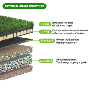 Linwoo 50Mm Infilling Bóng Đá Cỏ C Hình Dạng <span class=keywords><strong>W</strong></span> Hình Dạng Nhân Tạo Bóng Đá Cỏ Cho Sân Bóng Đá - Product Image 3