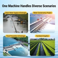 Bomba de Agua Centrífuga de Doble Succión de Alta Capacidad, de Acero Inoxidable, de Gran Caudal y Alta Eficiencia, con Carcasa Horizontal Dividida para Río