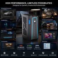 AMD R7 9800X3D Gaming Mini PC RTX 5070 12G Dedicated Graphics Wi-Fi 7 DDR5 96GB Ram 4K Desktop Computer Factory Wholesale