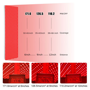 IDEATHERAPY 9 longueurs d'onde Panneau individuel de thérapie par la lumière rouge Irradiance élevée Toutes les tailles Contrôle du soutien du corps Lumière APP Soulagement de la douleur - Product Image 5