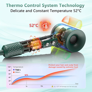 <strong>Hair</strong> <strong>Dryer</strong> 200 Million Negative Ion 110,000 RPM Brushless Motor Fast Drying 57dB Low Noise Electric Household <strong>Travel</strong> Plastic - Product Image 6