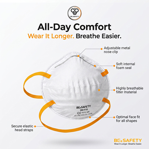 Masque FFP2 de haute qualité, couleur blanche, 4 couches, certifié EN149, respirateurs jetables industriels en tissu non tissé 3 couches, anti-poussière - Product Image 2