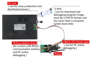 Dacai 7 "Hot Koop Lcd Ips Capacitieve Touch Screen 7 Inch Intelligente Uart Lcm Tft Lcd Display Met Resistivedisplay IP65