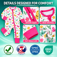 Combinaison Bébé Respirante en Polycoton avec Fermeture Éclair YKK Facile à Utiliser – Vente en Gros pour Distributeurs – Unisexe