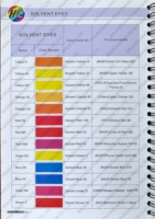 Poudre dissolvante rouge bleuâtre lumineuse de colorant du rouge 82347 de CAS 218 pour colorer des revêtements en métal, des encres et des feuilles en métal de coloration