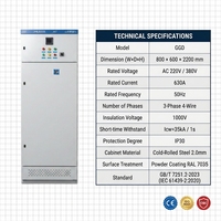 Tablero de Distribución de Bajo Voltaje Industrial GGD, AC 400V 3150A, Panel de Interruptores Fijo para MCC y Gabinete de Control del Sistema Eléctrico