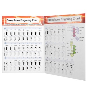 แผนภูมิการจับนิ้วแซก<span class=keywords><strong>โซ</strong></span><span class=keywords><strong>โฟน</strong></span> คู่มือพื้นฐาน ตารางเปรียบเทียบ<span class=keywords><strong>ก</strong></span>ารฝึ<span class=keywords><strong>ก</strong></span>ฝน <span class=keywords><strong>ก</strong></span>ระดาษเคลือบแบบพกพา - Product Image 4