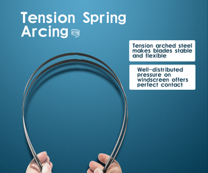 <span class=keywords><strong>Spazzole</strong></span> <span class=keywords><strong>tergicristallo</strong></span> per auto <span class=keywords><strong>Aerotwin</strong></span> con lama <span class=keywords><strong>tergicristallo</strong></span> multicletta <span class=keywords><strong>tergicristallo</strong></span> 1a - Product Image 3