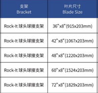 Alat Perata Beton Magnesium Alloy Ujung Persegi & Bulat, Aksesoris Sikat Tekstur Opsional, Set Kotak Peralatan Opsional untuk Finishing Beton