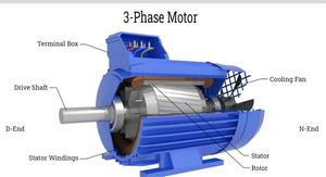 चीन YE2-90L-4-1.5KW इलेक्ट्रिक मोटर 220 वी 380 वी सीरीज का निर्माण एसी मोटर्स के लिए वी सीरीज का निर्माण 415 वी v. - Product Image 5