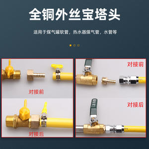 Raccord flexible pour gaz naturel en cuivre massif à 4/6 points, tête de pagode, avec filetage extérieur vert, raccords en laiton 8/10/12 mm - Product Image 5