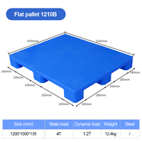 Palette en plastique à surface lisse, palette de chariot élévateur en plastique, dalle de sol pour les produits de supermarché, entrepôt, sol résistant à l'humidité