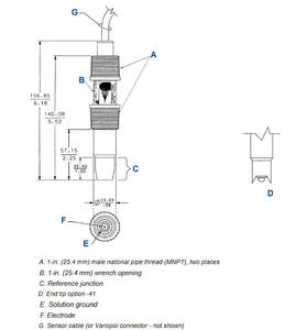 Analyseur numérique de pH industriel à capteur en titane, précision de 0,01 pH pour l'industrie - Product Image 6