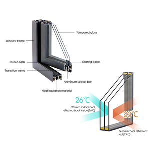 <span class=keywords><strong>Meilleur</strong></span> Prix Fenêtres et Portes Modernes à Battants Ultra-Mince en Aluminium avec <span class=keywords><strong>Double</strong></span> <span class=keywords><strong>Vitrage</strong></span> Insonorisé pour Application Extérieure Design Graphique - Product Image 5