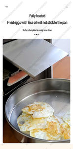 آلة البيض المقلي الكهربائية التجارية للمطاعم - Product Image 4