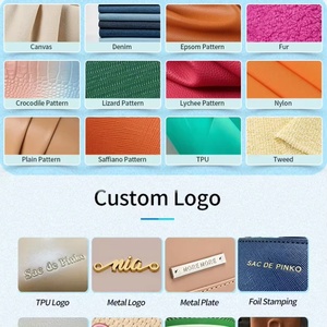 Wholesale Eco Friendly Leather Women's Makeup Bag Custom Logo High Quality Large Capacity Soft Zipper Waterproof <b>Portable</b> - Product Image 6