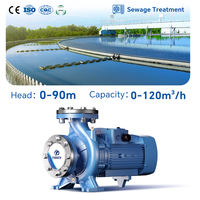 Pompa Air Sentrifugal Industri Tekanan Tinggi 7.5kW 15-30HP Berbahan Besi Cor