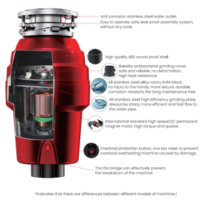 جهاز التخلص من نفايات المطبخ الكهربائي بقوة 375 واط مع تغذية تلقائية للاستخدام المنزلي والمركبات الترفيهية، غرفة طحن من الفولاذ المقاوم للصدأ - Product Image 3