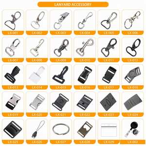 Porta Tarjetas de Identificación Personalizado con Cordón de Poliéster e Impresión de Logotipo - Product Image 3