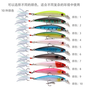 1 señuelo de pesca de plástico duro tipo crankbait, hundimiento lento, 7.2g 9cm, cebo artificial Minnow con ojos 3D, aparejos de trolling para lubina, lucio y <span class=keywords><strong>carpa</strong></span> - Product Image 2