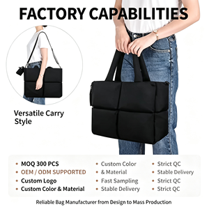 Custom Logo OEM ODM BSCI Factory Lightweight Nylon <b>Work</b> Handbag Detachable Shoulder Strap Puffer Quilted Laptop Tote <b>Bag</b> - Product Image 1