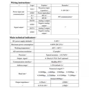 Модуль преобразования RS485 в <span class=keywords><strong>4</strong></span>-20 мА 0-5 В 0-10 В 2 <span class=keywords><strong>4</strong></span> канала Modbus RTU RS485 в аналоговые промышленные преобразовательные модули - Product Image 3