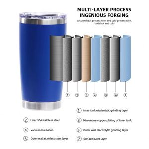 Gobelet isotherme personnalisé avec logo, 20oz 30oz, en acier inoxydable à double paroi, thermique, pour voiture, revêtement poudré, avec paille - Product Image 5
