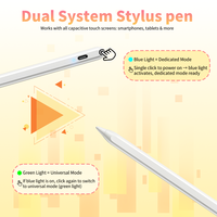 Lápices Stylus Activos de Doble Sistema al por Mayor para Tablets y Teléfonos Android/iOS, Lápiz Magnético con Rechazo de Palma para iPad de Microsoft