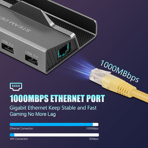 <span class=keywords><strong>USB</strong></span> C <span class=keywords><strong>USB</strong></span> 3,0 PD 87W HDTV 4K60HZ Gigabit <span class=keywords><strong>Ethernet</strong></span> 6 En 1 Adaptador para <span class=keywords><strong>Lenovo</strong></span> Legion Go/MSI Claw Stock Steam Deck Docking Station - Product Image 2