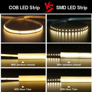 Tira de <span class=keywords><strong>LED</strong></span> <span class=keywords><strong>COB</strong></span> 320leds/m 480LEDs/m 32 pies 16 pies Flexible Blanco Cálido 3000k 6500k Luz CE RoHS Cuerpo de Cobre para Paisajismo 12V/24V - Product Image 4