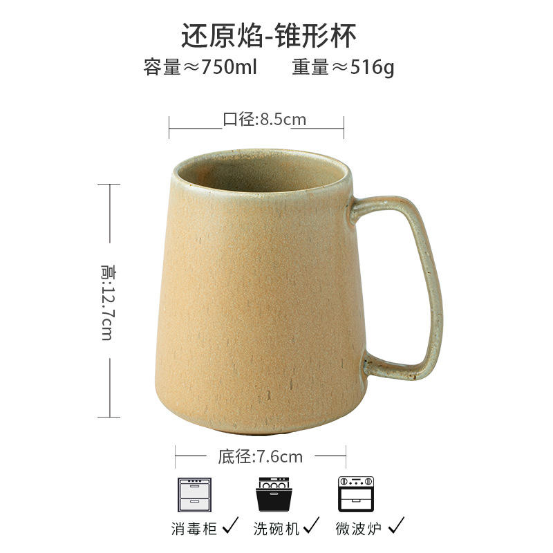 ลดเปลวไฟ-กรวยถ้วย