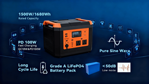 Generador <span class=keywords><strong>Solar</strong></span> Portátil de Iones de Litio 1008Wh LiFePO4, Onda Sinusoidal Pura, <span class=keywords><strong>Panel</strong></span> Silencioso, Controlador MPPT, Enchufe EU/US, <span class=keywords><strong>Linterna</strong></span> de 300W - Product Image 4