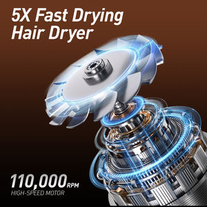 Tendance 6 en 1 110,000 tr/min sèche-<span class=keywords><strong>cheveux</strong></span> ensemble de brosses haute vitesse séchoir lisseur bigoudi tout en un Cepillo Secador De Pelo - Product Image 5