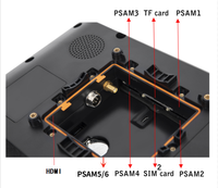 Lecteur de carte à puce sans contact RFID RS232 NFC 13.56 mhz avec SDK gratuit-Factory CL1306