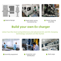 Superchargeur DC double pistolet CCS2 320 kW à retour sur investissement élevé avec compatibilité logicielle de gestion des revenus pour les investisseurs en infrastructures