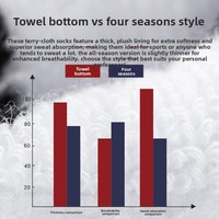 Chaussettes de sport en coton pour hommes, blanches, décontractées, printemps-automne, antidérapantes, désodorisantes, absorbant la transpiration, épaisses, pour le basketball