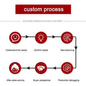 Machine d'emballage de colis durable pour une utilisation continue dans les environnements d'emballage à forte charge - Product Image 5