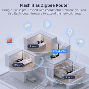LangYeao Zigbee 3.0 USB Dongle Plus TI CC2652P, prend en charge Home Assistant Zigbee2MQTT ZHA, antenne 20dBm 5dBi - Product Image 6