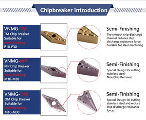 CCMT CNMG TNMG WNMG VNMG Wolfram CNC Carbide Plaatjes CNC Snijplaatjes Machine Originele Carbide Draaibeitels voor Draaibank - Product Image 5