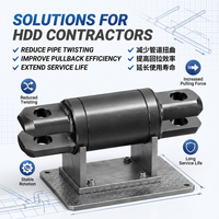 Rotule anti-torsion pour accessoires de plateforme de forage HDD – Joint de rotation haute performance pour forage