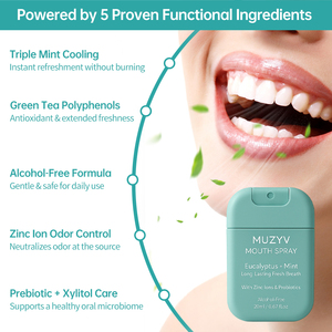 Spray buccal personnalisé OEM, taille standard, eucalyptus menthe, pour la mauvaise haleine, pour hommes et femmes - Product Image 2
