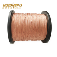 Cable de tierra sin recubrimiento de cobre desnudo brillante trenzado suave más vendido Cables de alimentación 12 10 8 6 4 2 AWG